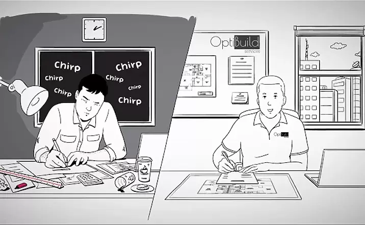 Skyrocket Your Business